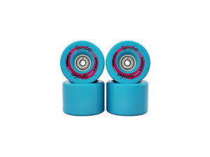 Wheelset