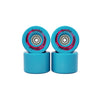 Wheelset