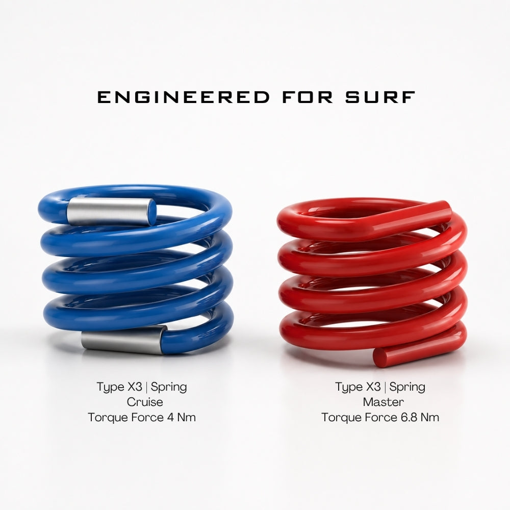 SpiceSkate Type X3 spring set for surfskate rebound and turning response